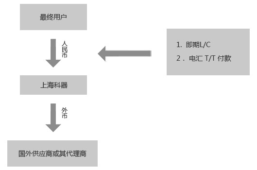 20160317120055_1633.jpg 20160317120055_1633.jpg